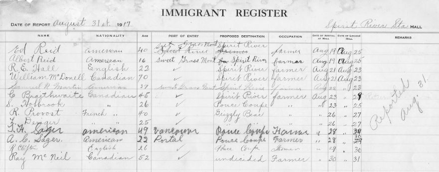 Sample from the Spirit River Immigrant Register. August 31, 1917.